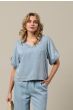 &Co TO360 Jolijn Light Denim